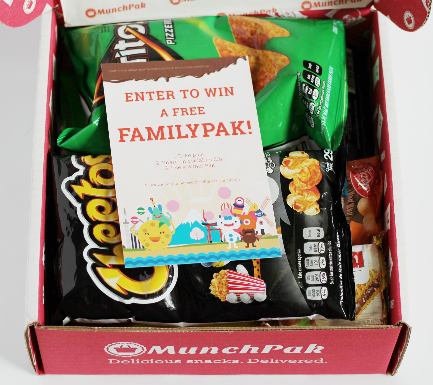 Munchpak Subscription Box Review Coupon September 2017 Msa