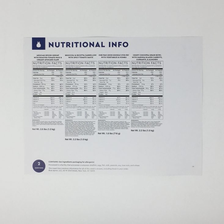 Blue Apron Subscription Box Review February 2019 - NUTRITION SHEET 1