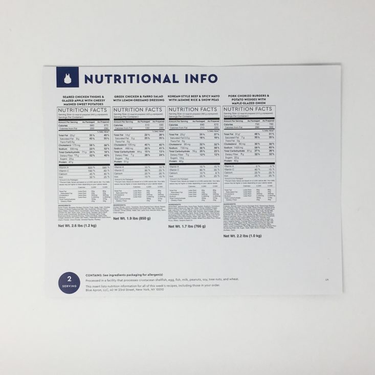 Blue Apron Subscription Box Review February 2019 - NUTRITION SHEET 2