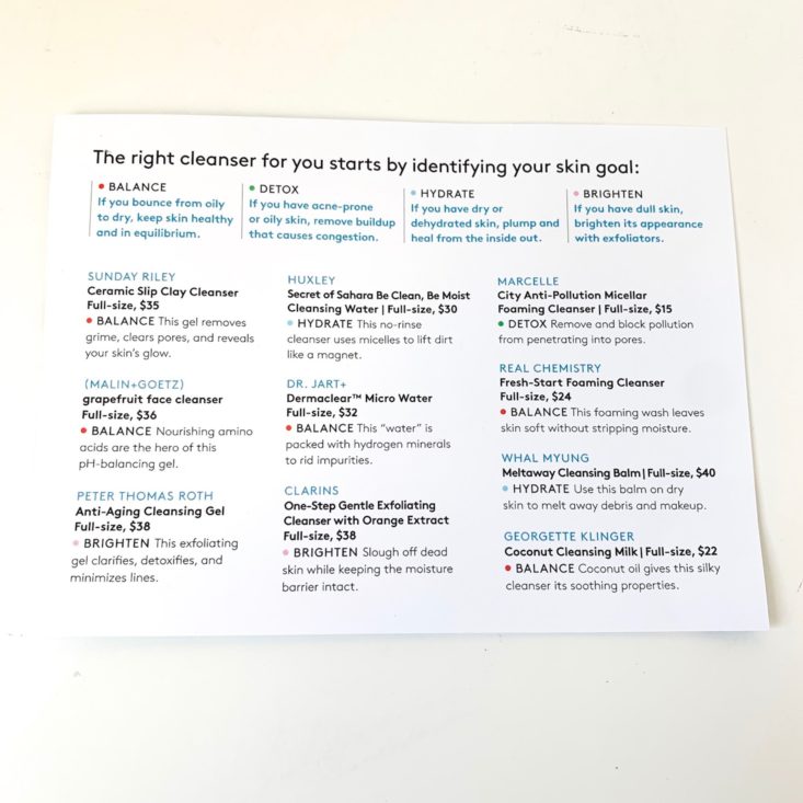 Birchbox The Cleanser Try-It Kit April 2019 - Info Card Top