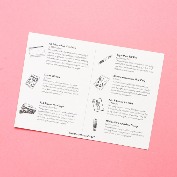 The Zakka Kit April 2019 product card info